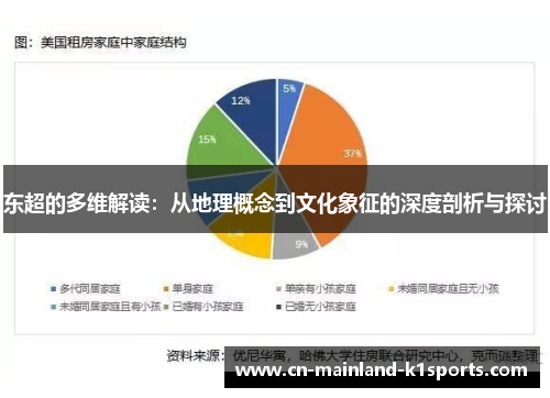 东超的多维解读：从地理概念到文化象征的深度剖析与探讨