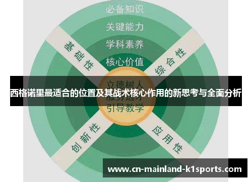 西格诺里最适合的位置及其战术核心作用的新思考与全面分析