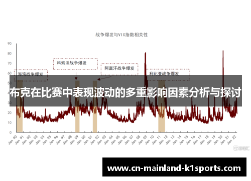 布克在比赛中表现波动的多重影响因素分析与探讨