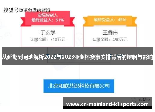 从延期到易地解析2022与2023亚洲杯赛事安排背后的逻辑与影响