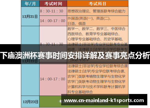 下庙澳洲杯赛事时间安排详解及赛事亮点分析