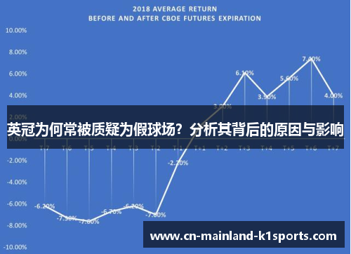 英冠为何常被质疑为假球场？分析其背后的原因与影响