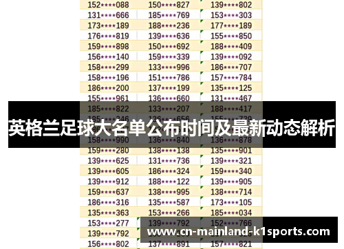 英格兰足球大名单公布时间及最新动态解析 英格兰足球大名单公布时间及最新动态解析
