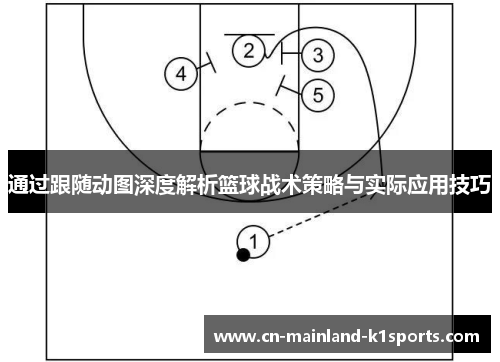 通过跟随动图深度解析篮球战术策略与实际应用技巧