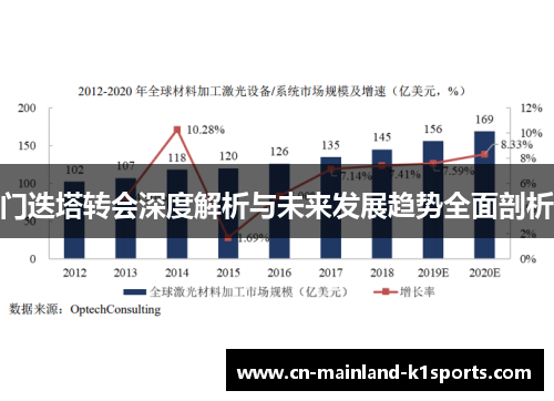 门迭塔转会深度解析与未来发展趋势全面剖析