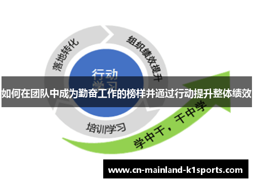 如何在团队中成为勤奋工作的榜样并通过行动提升整体绩效