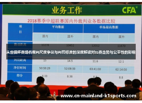 从世俱杯赛场看裁判尺度争议与判罚标准的深度解读对比赛走势与公平性的影响
