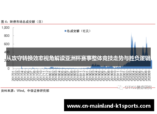 从攻守转换效率视角解读亚洲杯赛事整体竞技走势与胜负逻辑