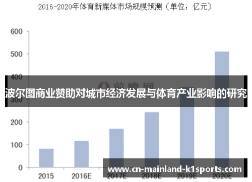 波尔图商业赞助对城市经济发展与体育产业影响的研究