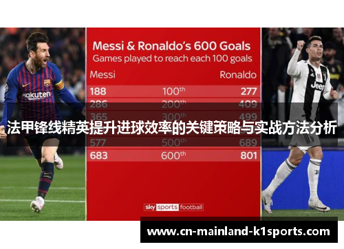 法甲锋线精英提升进球效率的关键策略与实战方法分析 法甲锋线精英提升进球效率的关键策略与实战方法分析