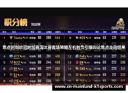 焦点时刻欧冠附加赛淘汰赛客场策略左右胜负引爆舆论焦点走向结果